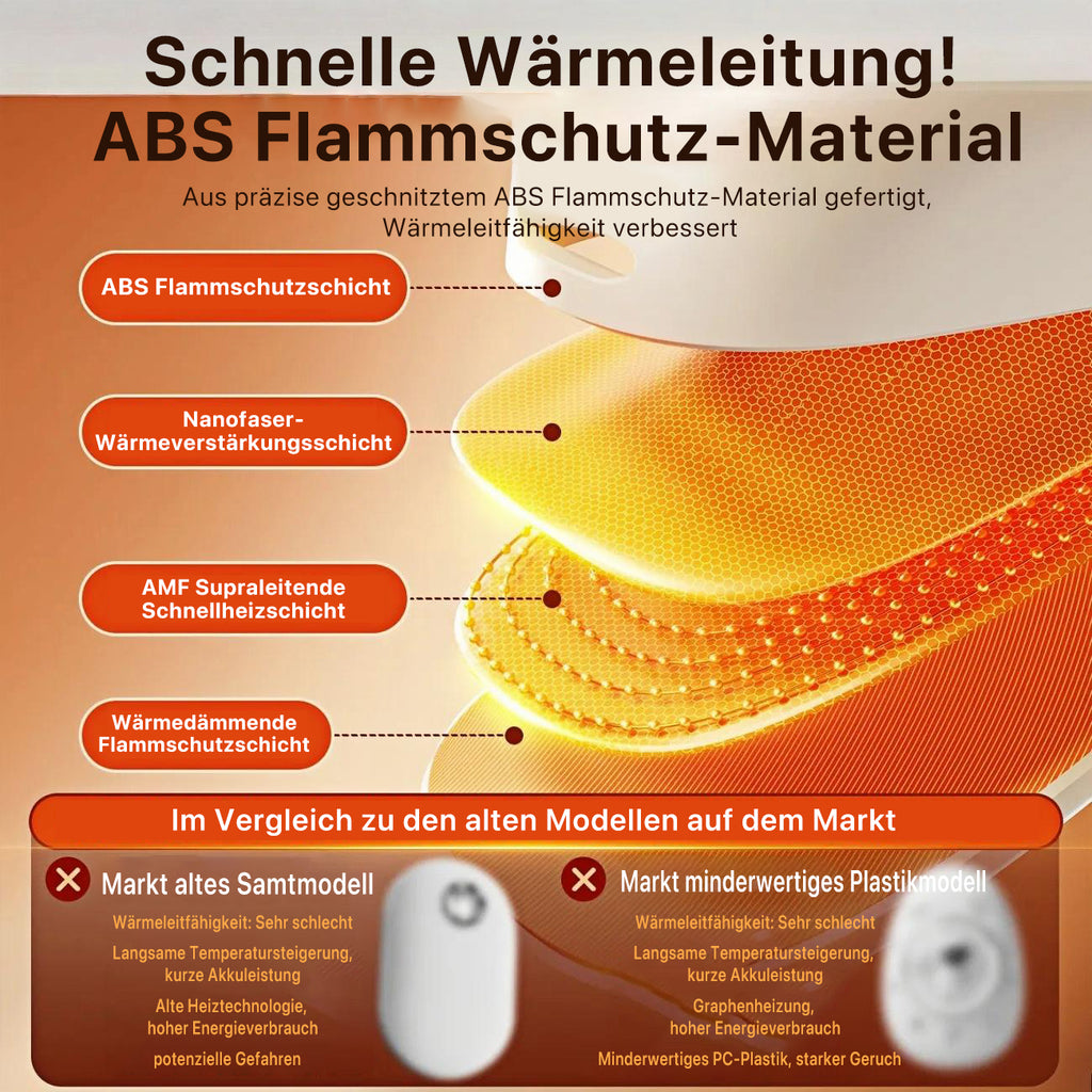 🔥 Mini scaldamani magnetico ✨ | Design diviso con riscaldamento al grafene: riscalda in modo rapido e sicuro!