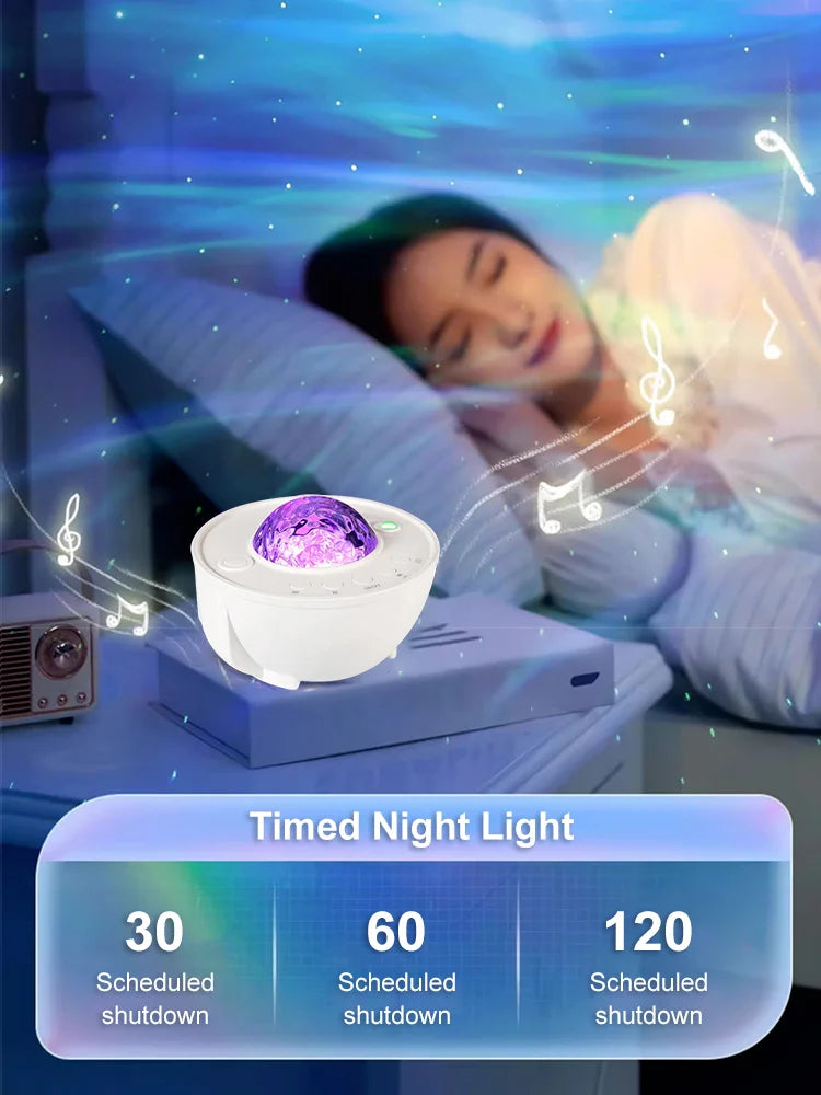 Sfeervol Light incontrato Sterrenhemel 