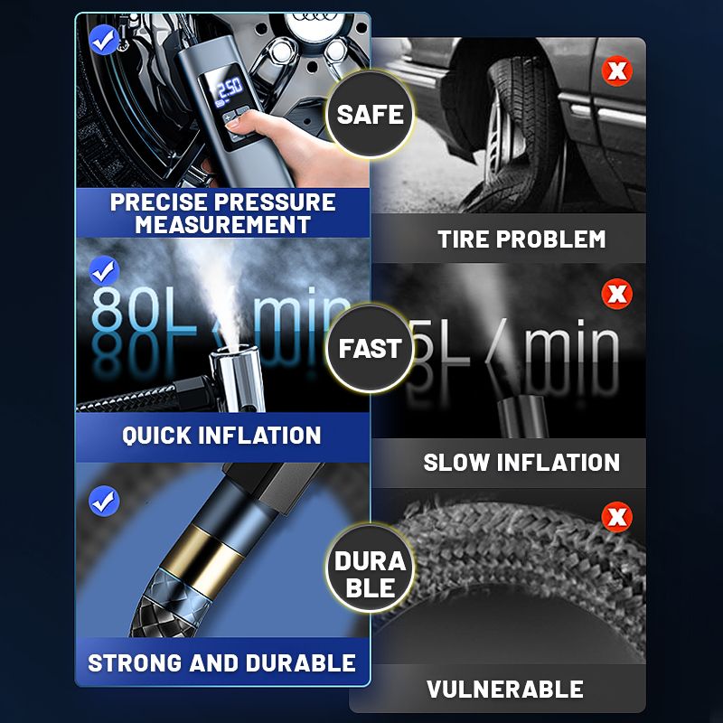 Pompa a banda automatica con display digitale