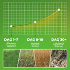 🔥Krachtig Geconcentreerd Onkruidbestrijdingsmiddel🔥 