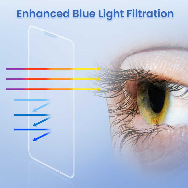 🔥50% UIT🔥Proteggi schermo in vetro Gehard 4K HD/anti-sluipend con installazione automatica di Stofeliminazione per iPhone 