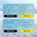 🔥Allerta offerte speciali! ❄️ - Rivestimento anticondensa micromolecolare 