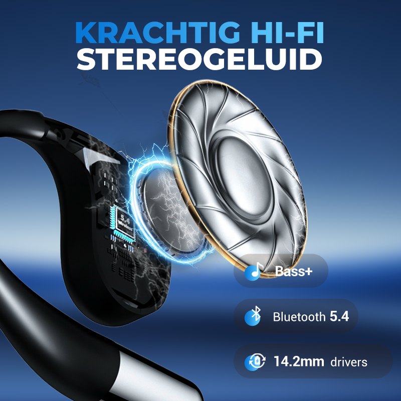 Pulsanti di apertura wireless con display LED 