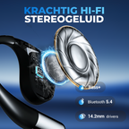 Pulsanti di apertura wireless con display LED 