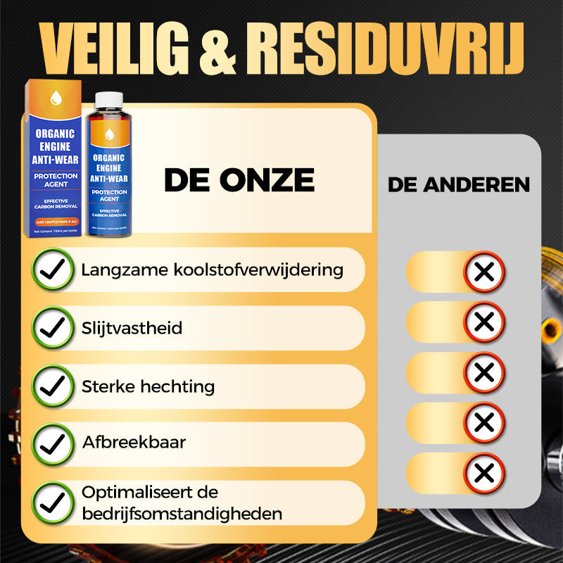 Riparazione migliorata del liquido di raffreddamento del motore 