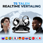 Pulsanti di apertura wireless con display LED 