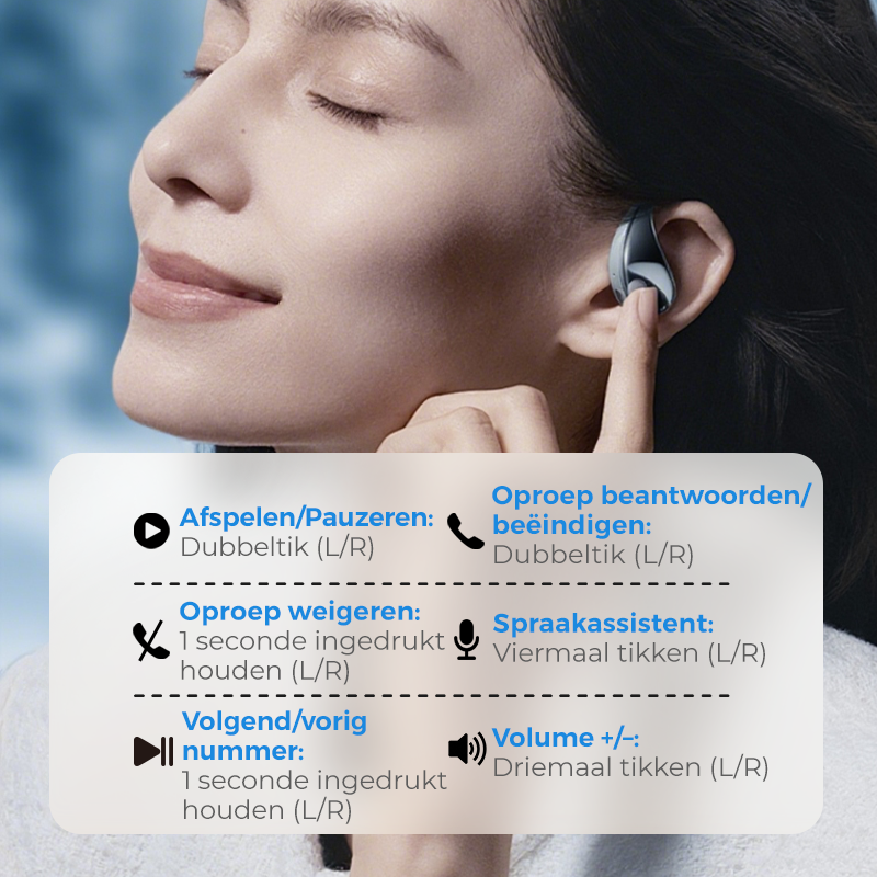 Pulsanti di apertura wireless con display LED 