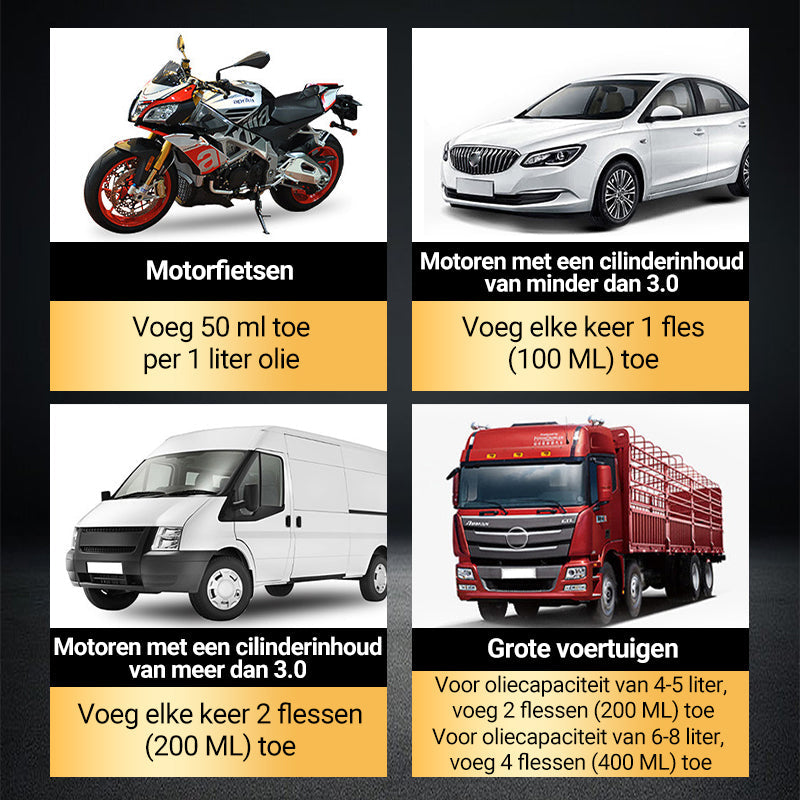 Riparazione migliorata del liquido di raffreddamento del motore 