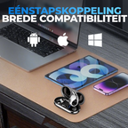 Pulsanti di apertura wireless con display LED 