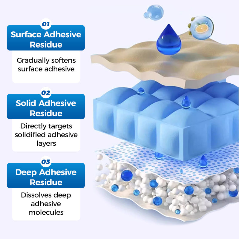 Spray multiuso Lijmverwijderaar 