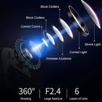 Registratore Rijden per auto con doppio obiettivo HD 