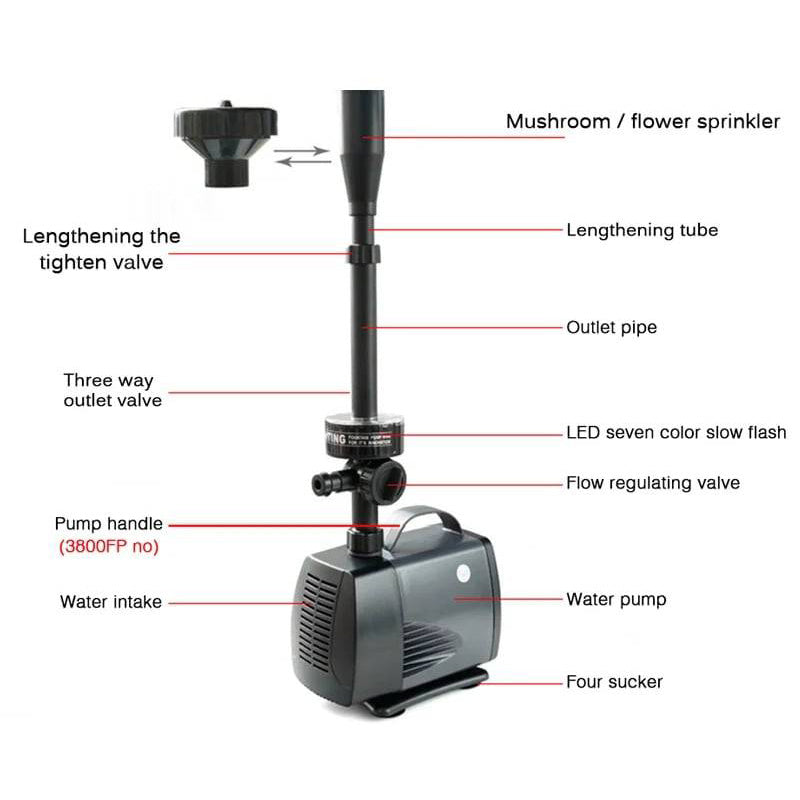 Fonteinpomp con illuminazione a LED colorata 