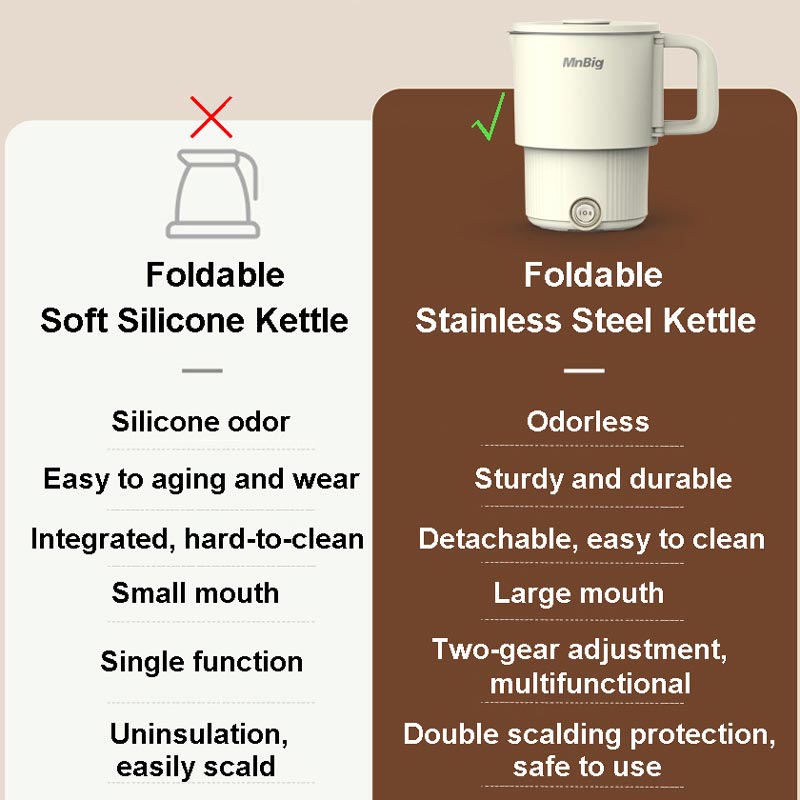 Pentola/Waterkoker elettrico multifunzionale Opvouwbare Roestvrijstalen