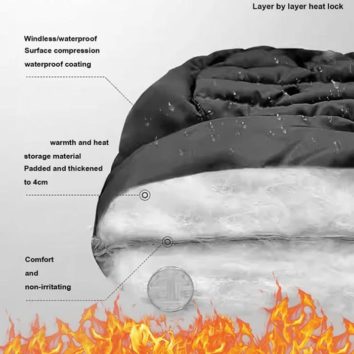 Cappello termico spesso con fodera in peluche e mascherina per donna e uomo 