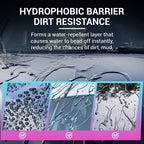 Spray di rivestimento multifunzionale Autolak