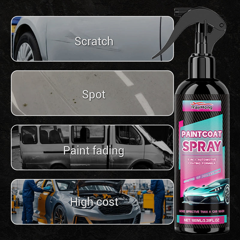 Spray di rivestimento multifunzionale Autolak