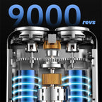 Draagbaar Mini Roterend apparecchio elettrico a forbice per uomo