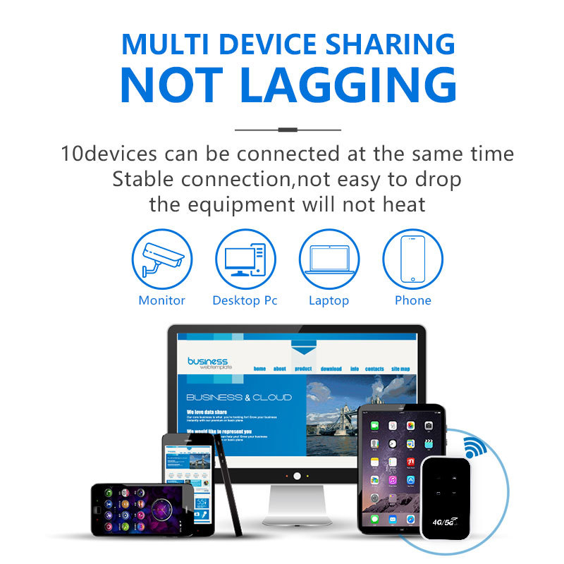 Router Wi-Fi mobile tascabile 4G da 150 Mbps