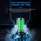 Router Wi-Fi mobile tascabile 4G da 150 Mbps