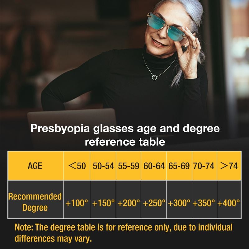 Eleganti occhiali da sole anti-luce blu senza filo