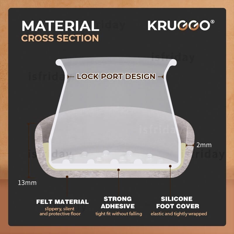 VVerbeterde dice meubelbeschermers 