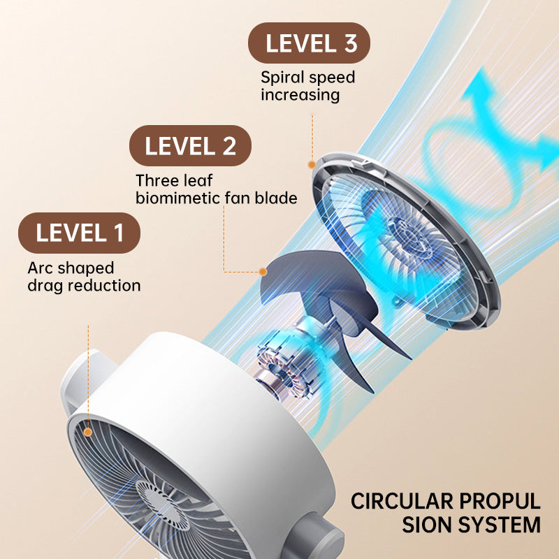 Ventilatore con oscillazione automatica regolabile Hoogte e Afstandsbediening-Desktop, Stand, Op De Vloer