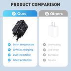 Caricabatterie da muro retrattile con doppi cavi