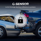 Dashcam HD con obiettivo anteriore e posteriore