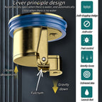 Regenpijp Universele brass afvoerputje core anti-geur deodorante 