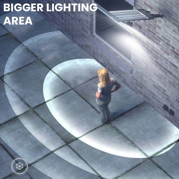 Sistema di illuminazione a LED da 1500 W con energia solare