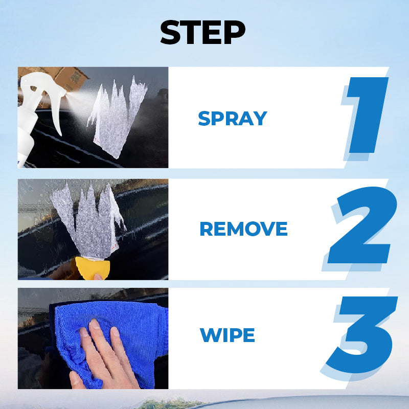 Rimuovi adesivo forte multiuso