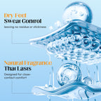 Spray deodorante naturale per i piedi