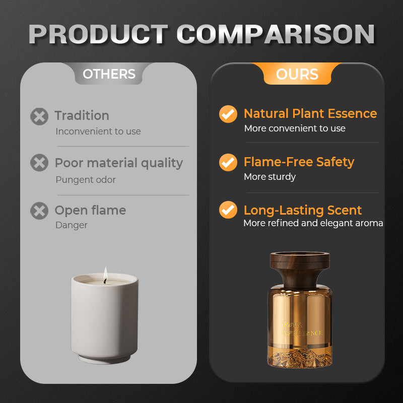 Diffusore di geurolie botanico📢📢Laatste 3 uur: Grote uitverkoop ⌛⌛