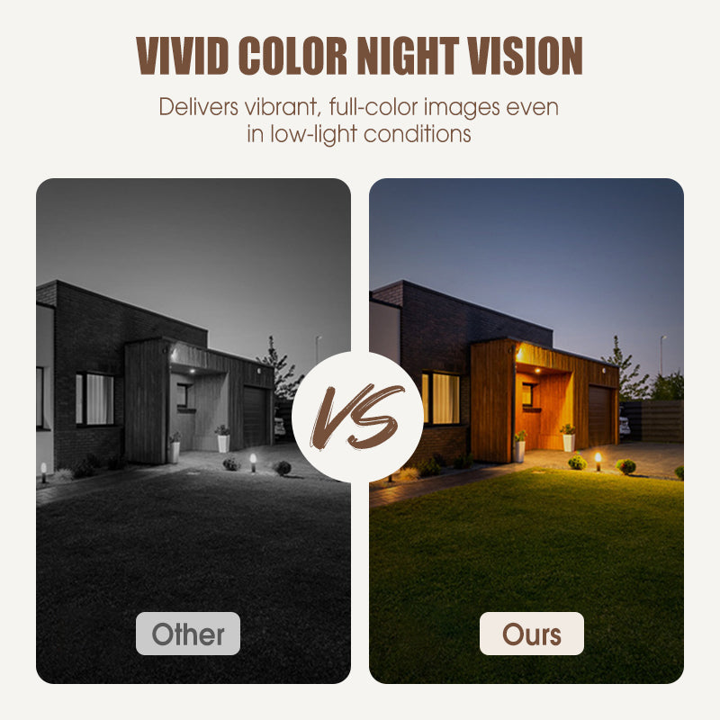 Telecamera di sicurezza intelligente wireless