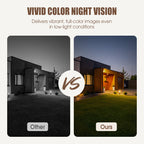 Telecamera di sicurezza intelligente wireless