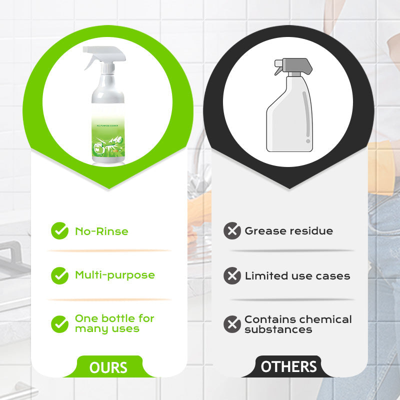 Spray detergente multiuso senza risciacquo